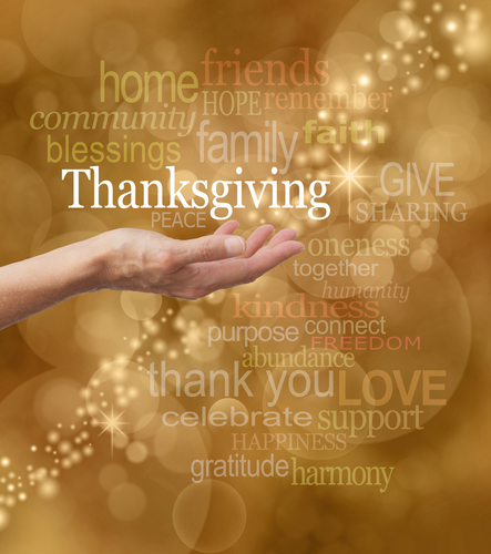 Thanksgiving & Covid – Some Considerations for You & Your Loved Ones